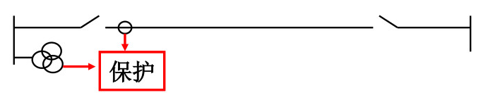 線路保護(hù)裝置